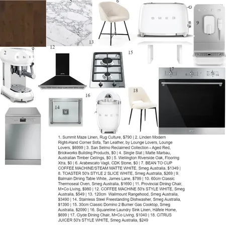 Noahs Kitchen Interior Design Mood Board by noahjai112 on Style Sourcebook