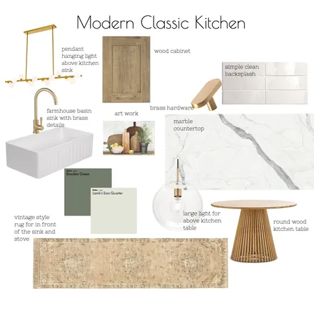 Lindas kitchen sample 1 Interior Design Mood Board by honi on Style Sourcebook