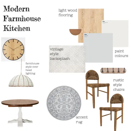 lindas kitchen sample 2 Interior Design Mood Board by honi on Style Sourcebook