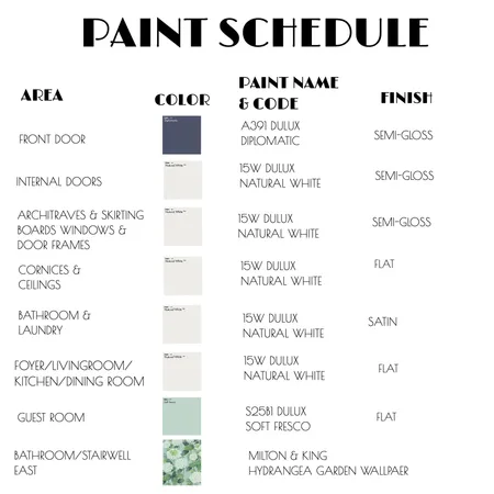 Analogous PAINT SCHEDULE Interior Design Mood Board by NBNDesign on Style Sourcebook