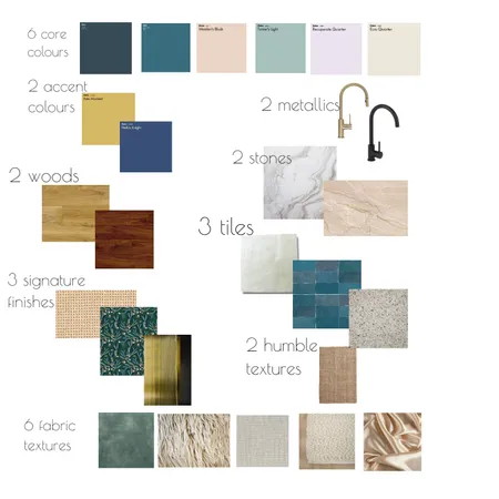 My perfect palette! Interior Design Mood Board by Ellechem on Style Sourcebook