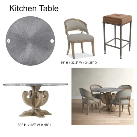 KITCHEN TABLE Interior Design Mood Board by aras on Style Sourcebook