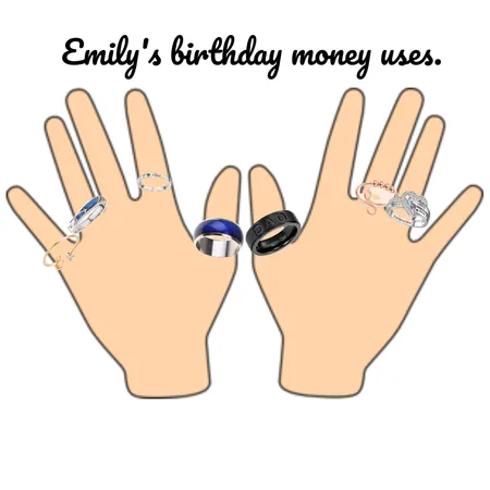 Emily’s birthday Interior Design Mood Board by LeesaI on Style Sourcebook