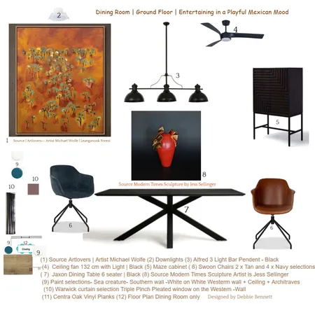 Dining Room Playful Mexican Interior Design Mood Board by Debbie Bennett on Style Sourcebook