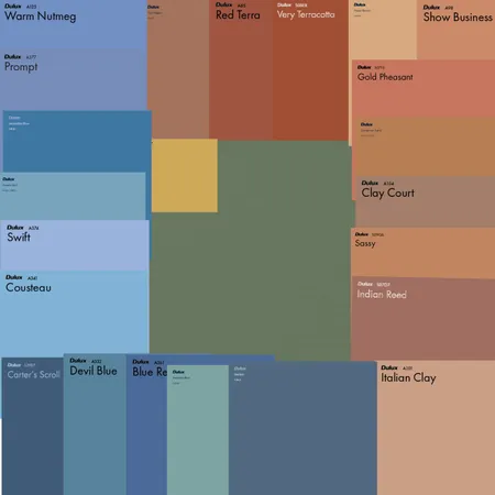 Paint swatches Interior Design Mood Board by kmsenden@gmail.com on Style Sourcebook