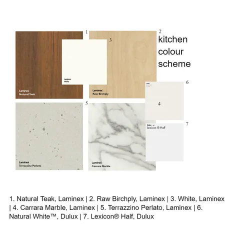 Eyre St Kitchen colour scheme Interior Design Mood Board by NF on Style Sourcebook