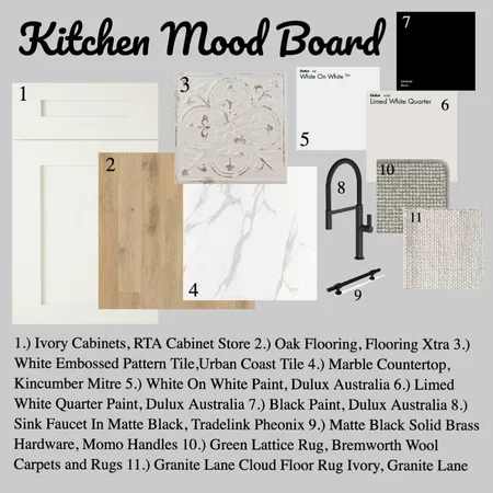 kitchen Interior Design Mood Board by emerlin7 on Style Sourcebook