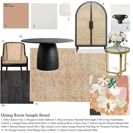 Dining Room Sample Board Interior Design Mood Board by Ourtrevallynreno on Style Sourcebook