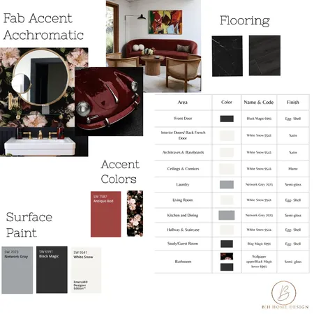 Fab Accent Chromatic Interior Design Mood Board by bree_hunter on Style Sourcebook