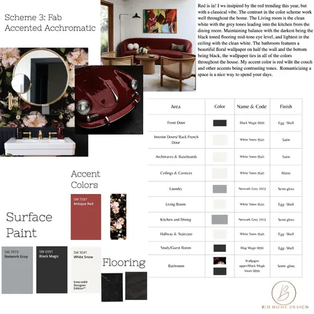 Fab Accent Chromatic Interior Design Mood Board by bree_hunter on Style Sourcebook