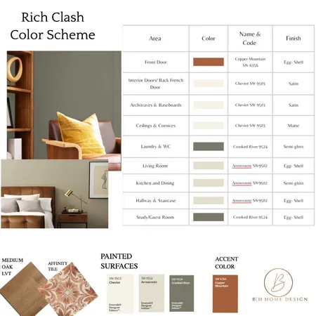 Rich Split Complimentary Interior Design Mood Board by bree_hunter on Style Sourcebook