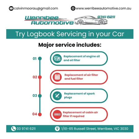 Try Logbook Servicing in your car with Werribee Automotive Interior Design Mood Board by werribeeautomotive on Style Sourcebook