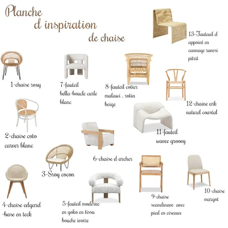 planche chaise Interior Design Mood Board by fatoumi on Style Sourcebook