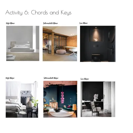 Activity 6: Chords and Keys Interior Design Mood Board by Michelle on Style Sourcebook