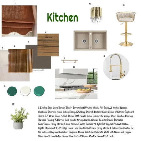 Kitchen Sample Board 17-10-24 Interior Design Mood Board by JudyK on Style Sourcebook