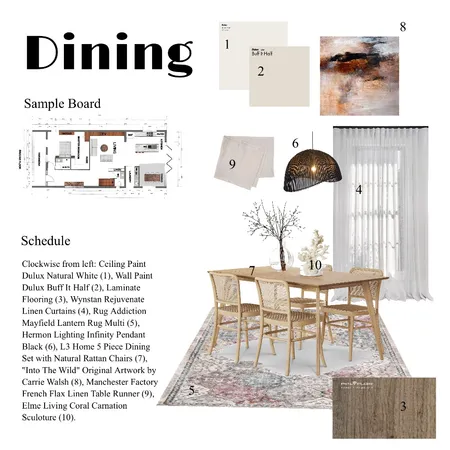 Dining ROom Interior Design Mood Board by agalanos