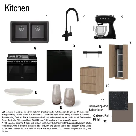 Kitchen Interior Design Mood Board by kiarasoto on Style Sourcebook