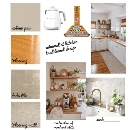 kitchen_07-01-2025 Interior Design Mood Board by mallikabeerla65@gmail.com on Style Sourcebook