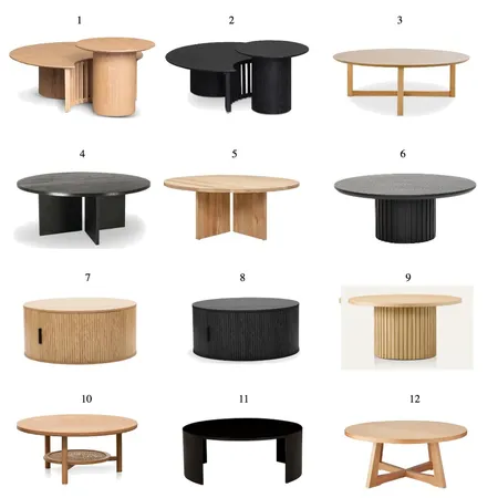 coffee Williamstown Interior Design Mood Board by Chantelborg1314 on Style Sourcebook