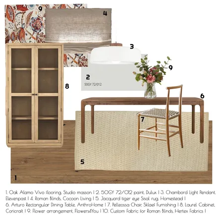 Dining Room - sample board Interior Design Mood Board by bellakohne on Style Sourcebook