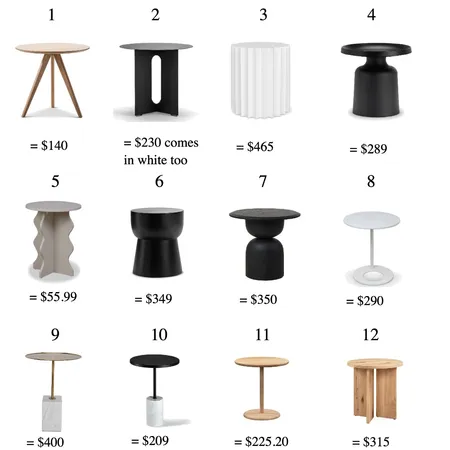 Side Tables Munaza formal Interior Design Mood Board by Chantelborg1314 on Style Sourcebook