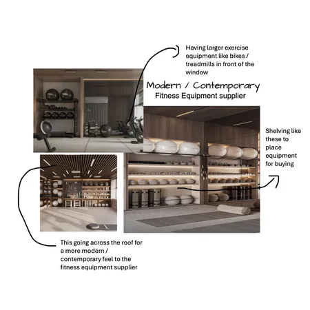 contemporary modern gym Interior Design Mood Board by Jessica_2007iordanou on Style Sourcebook
