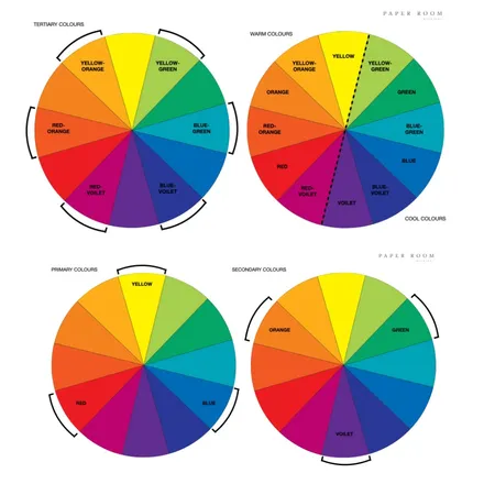 Color wheel Interior Design Mood Board by oropix on Style Sourcebook