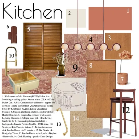 Kitchen Interior Design Mood Board by ChelseyJanea on Style Sourcebook