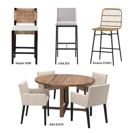 OakleyKitchen/Dining Interior Design Mood Board by Sabatino on Style Sourcebook