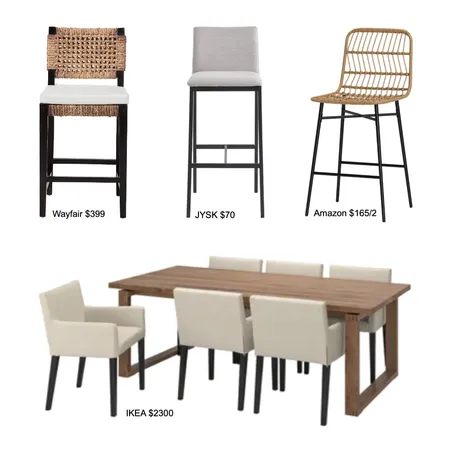 OakleyKitchen/Dining Interior Design Mood Board by Sabatino on Style Sourcebook