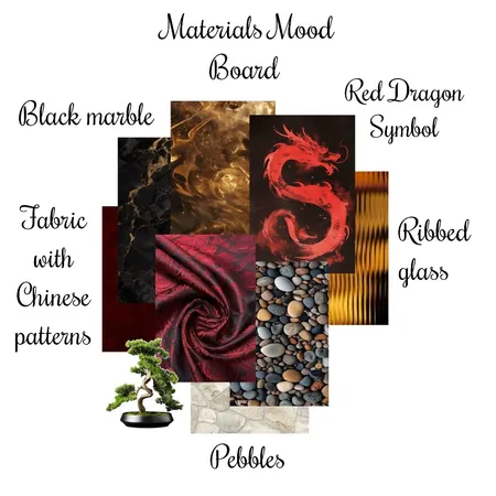 Gudhjhjs Interior Design Mood Board by Razan2658