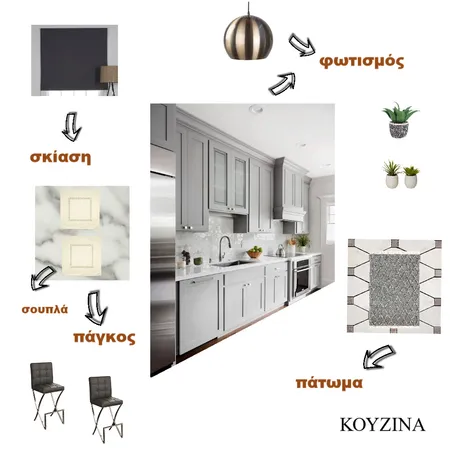 ΚΟΥΖΙΝΑ Interior Design Mood Board by eva33 on Style Sourcebook