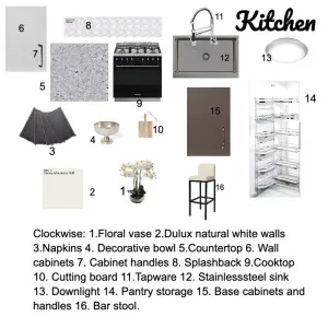 Kitchen Mood board Interior Design Mood Board by sandhyat23 on Style Sourcebook