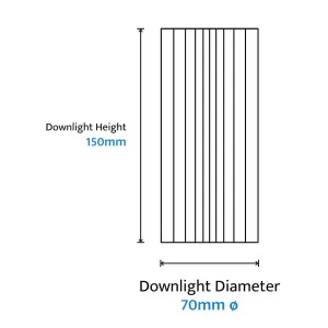 Calibo Canary Fluted 150mm Surface Mounted Downlight White by Calibo, a Lighting for sale on Style Sourcebook