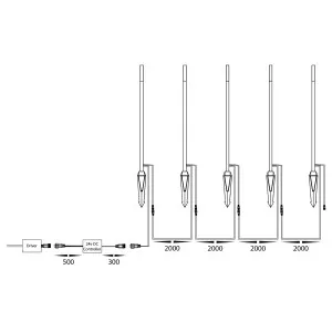 Havit Drique Colour Changing and Tunable White LED Outdoor Bollard Spike Light 5 Piece Kit Black by Havit, a Outdoor Lighting for sale on Style Sourcebook