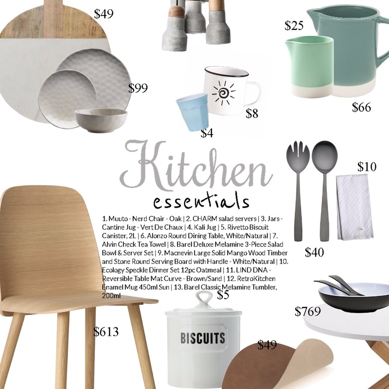 kitchen essentials Mood Board by Dian Lado on Style Sourcebook