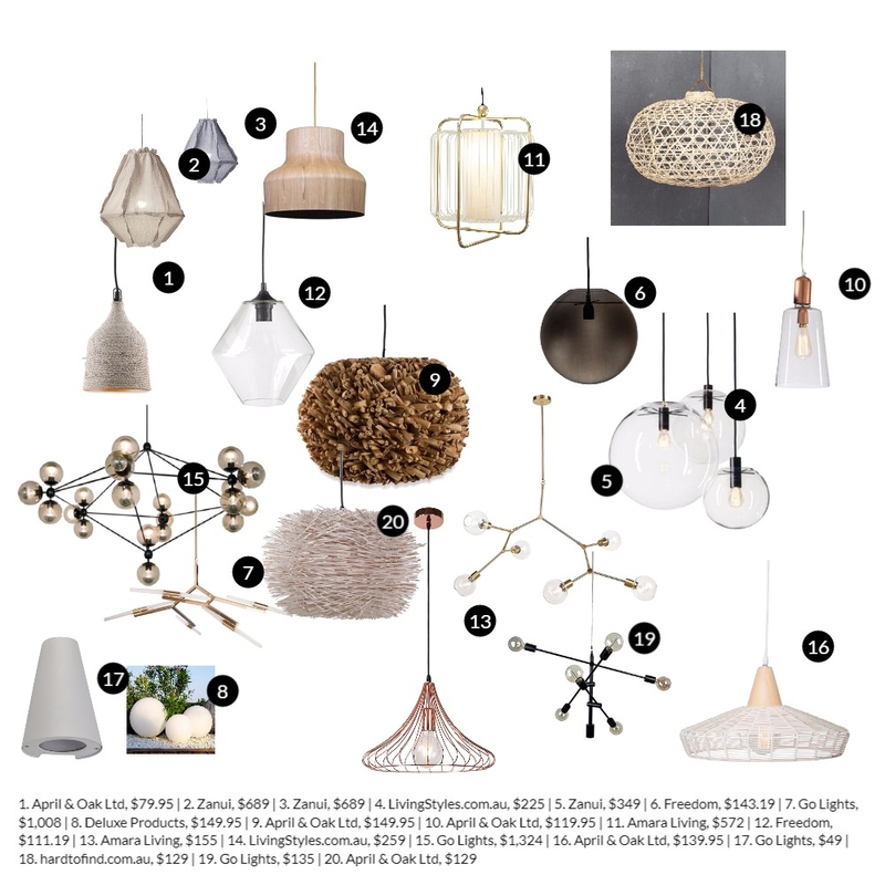 lighting Mood Board by blackmortar on Style Sourcebook