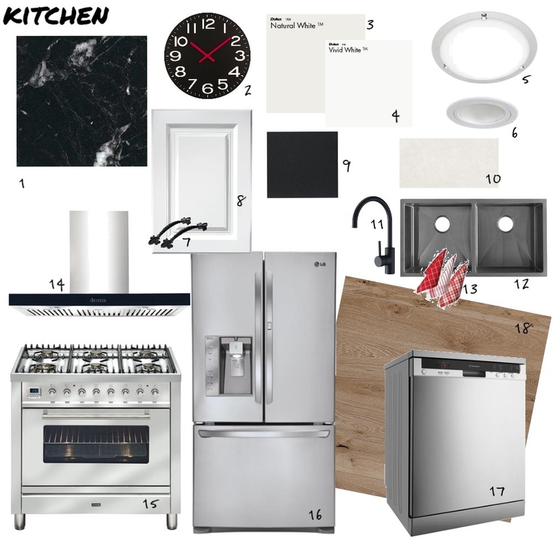 Kitchen Mood Board by AlisonM on Style Sourcebook