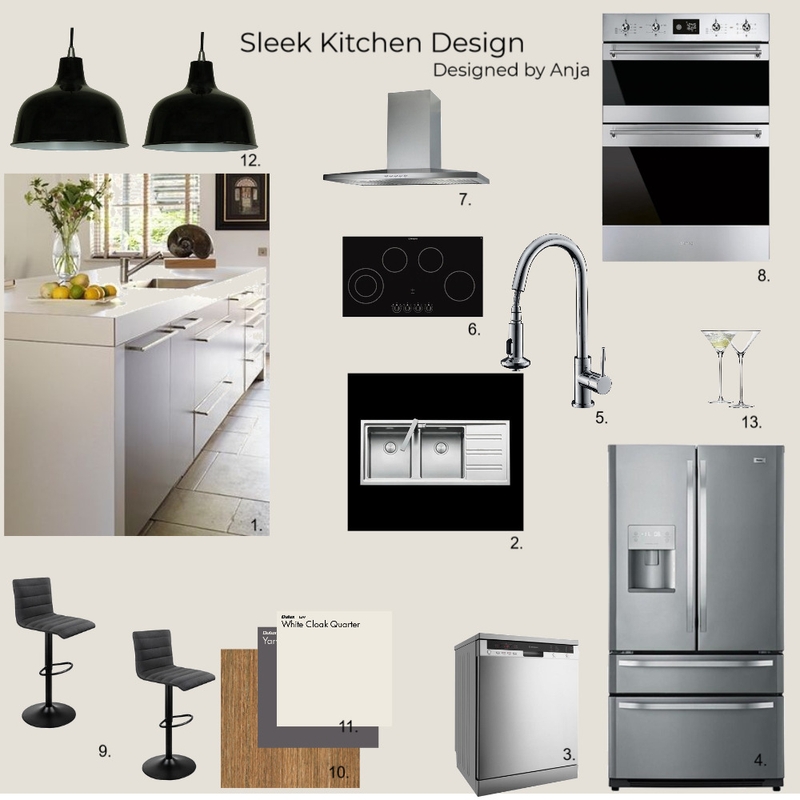 kitchen design-advance module Mood Board by anja on Style Sourcebook