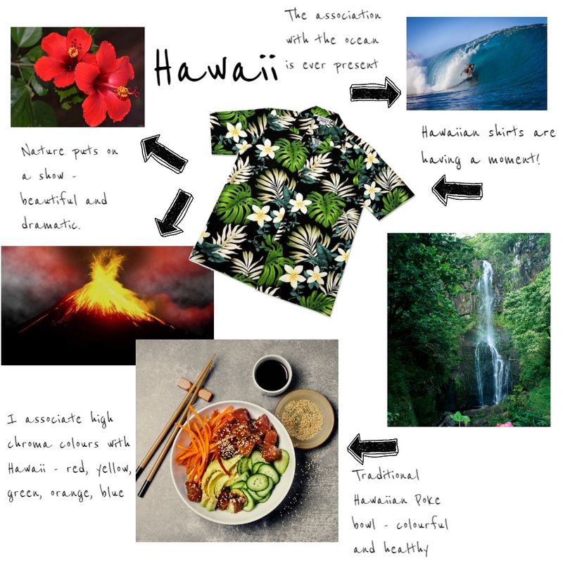 Hawaii Mood Board by Enhance Home Styling on Style Sourcebook