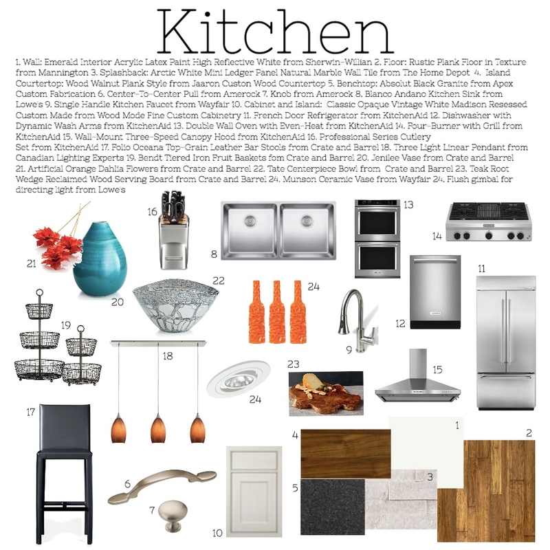 Kitchen Mood Board by marilianunes on Style Sourcebook