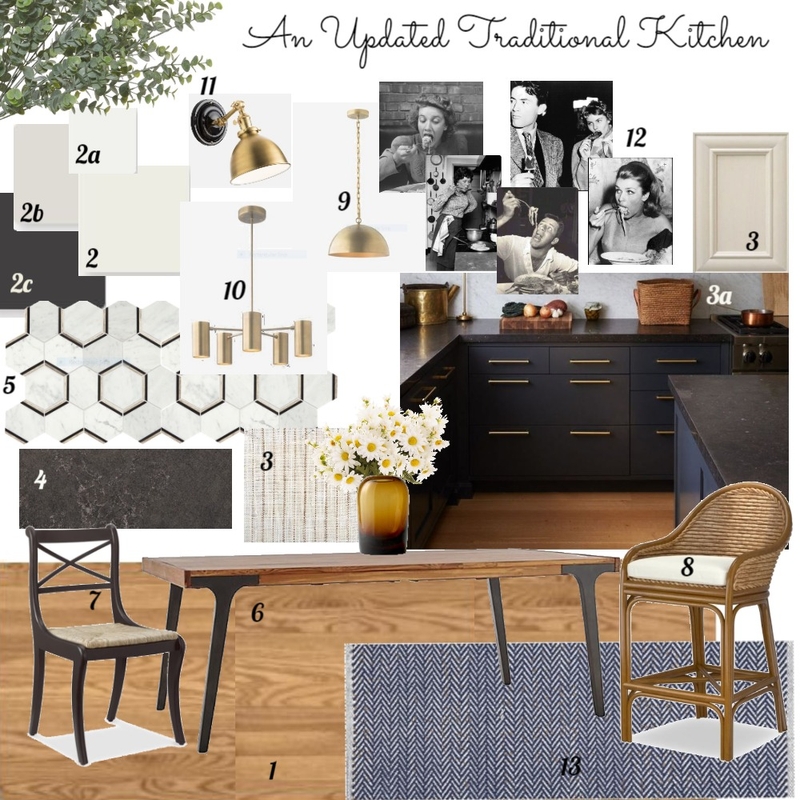 TIDI  Kitchen Mood Board by dorothy on Style Sourcebook