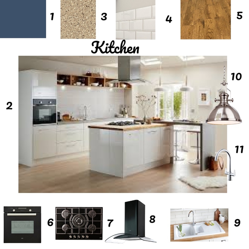 Kitchen Mood Board by matilda on Style Sourcebook