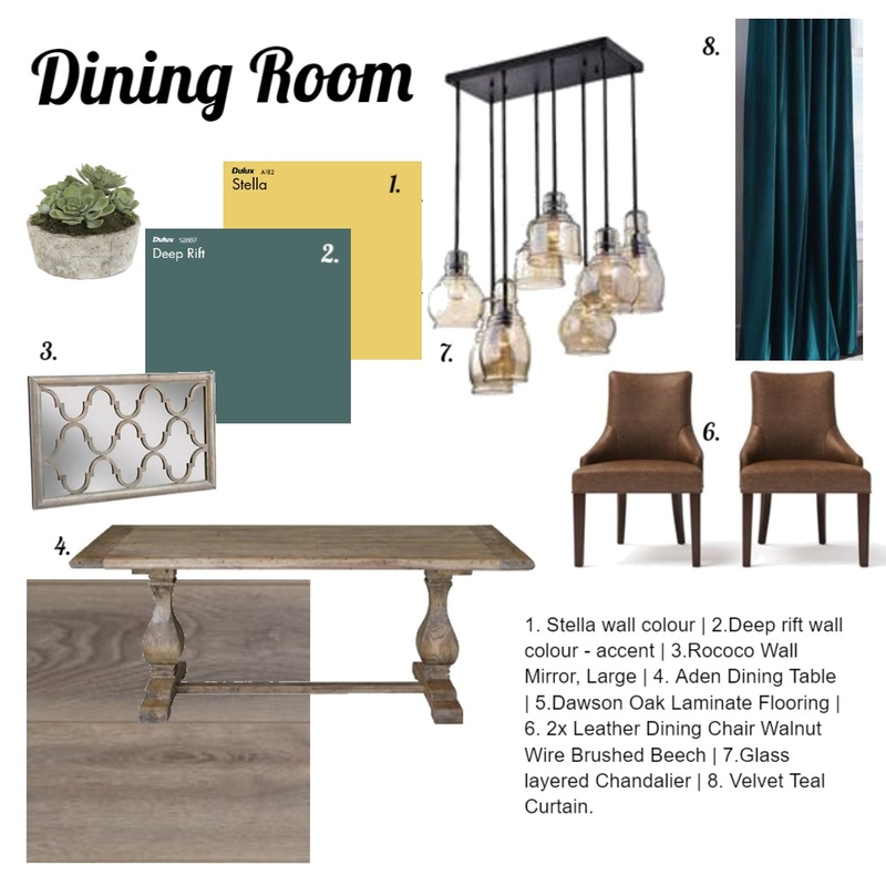 Dining Room Mood Board by KerriJean on Style Sourcebook