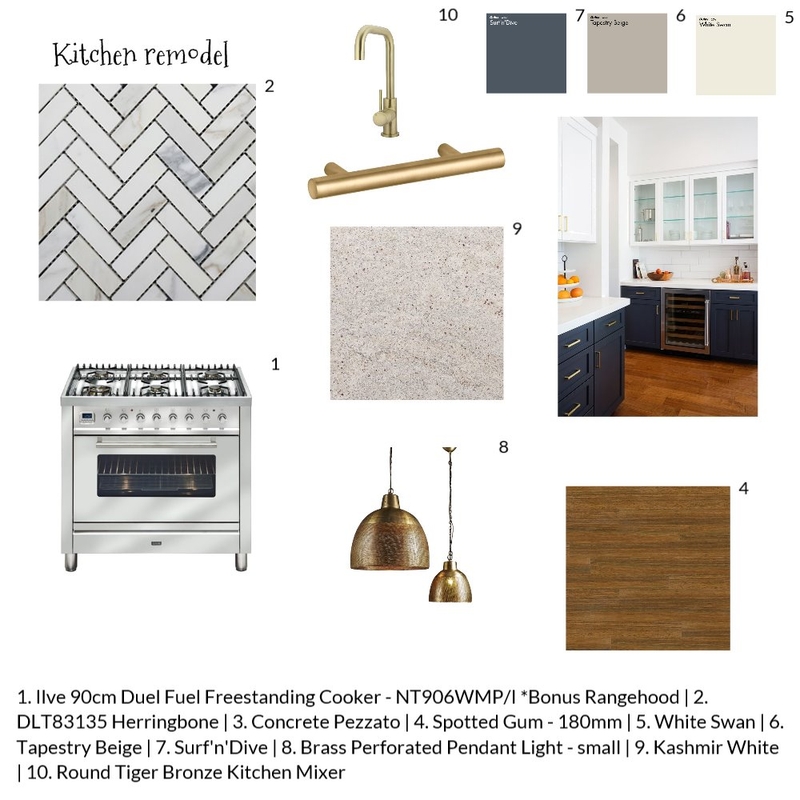 Kitchen Remodel Mood Board by aportwood on Style Sourcebook