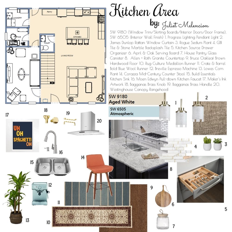Proposed Kitchen Area Mood Board by JulietM on Style Sourcebook