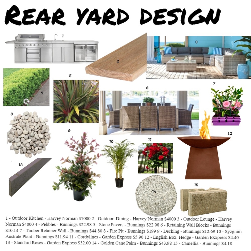 Rear Yard Landscape Mood Board by Dannij84 on Style Sourcebook