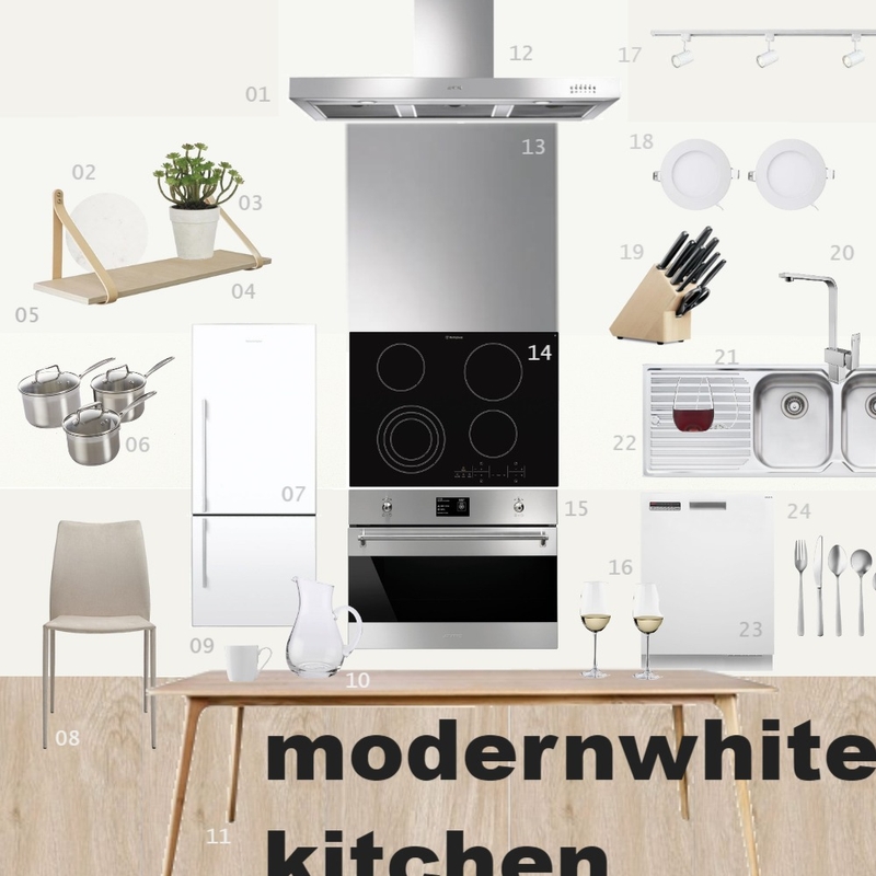 Mod 10 Kitchen Sample Mood Board by llanlan91 on Style Sourcebook