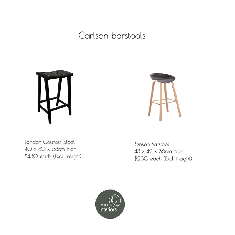 Carlson Barstools Concept 1 Mood Board by Jtwill on Style Sourcebook