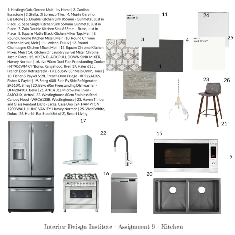 IDI-A9-Kitchen Mood Board by TMcBride on Style Sourcebook